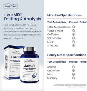 Advanced Detox Formula Liver Health Support Supplement 60 Capsules