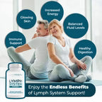 PureHealth Research Lymph System Capsules - Reduces swelling, lymphatic suppor