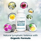 PureHealth Research Lymph System Capsules - Reduces swelling, lymphatic suppor
