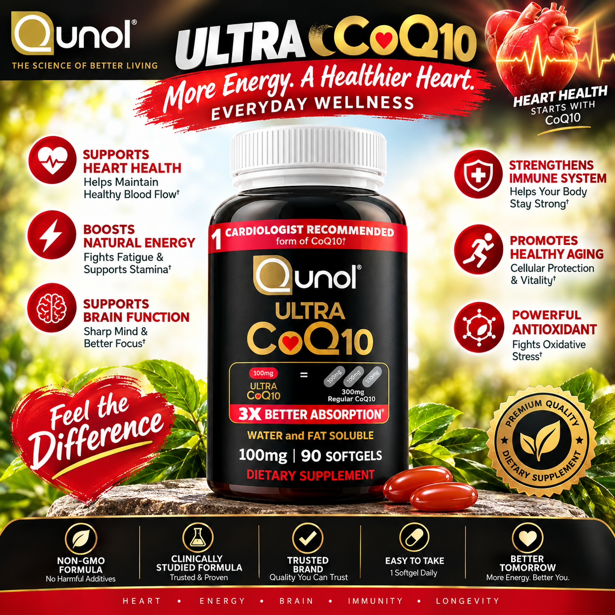 Qunol Ultra CoQ10 Softgels