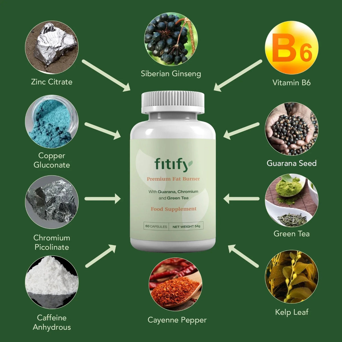 Supplements Sanctuary Fitify Craving Control Supplement 60 Capsules