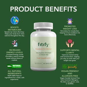 Supplements Sanctuary Fitify Craving Control Supplement 60 Capsules