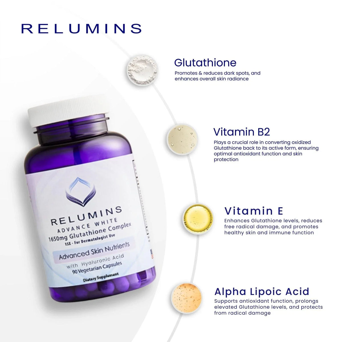 Relumins Reduced Glutathione Complex 1650mg Supplement 90 Capsules